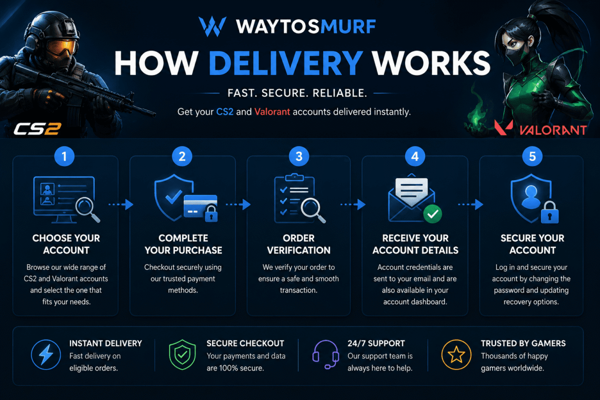 Waytosmurf