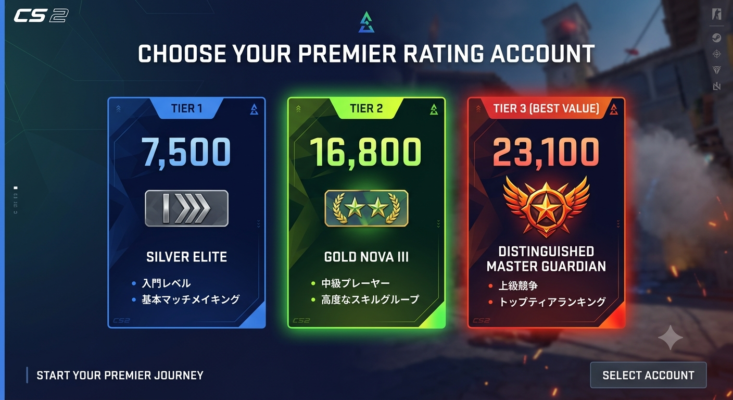 Choosing the right CS2 Premier Rating account based on skill level and competitive goals in 2026